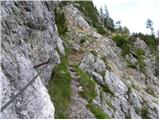 Najberž - Alpengasthof Siebenhütten